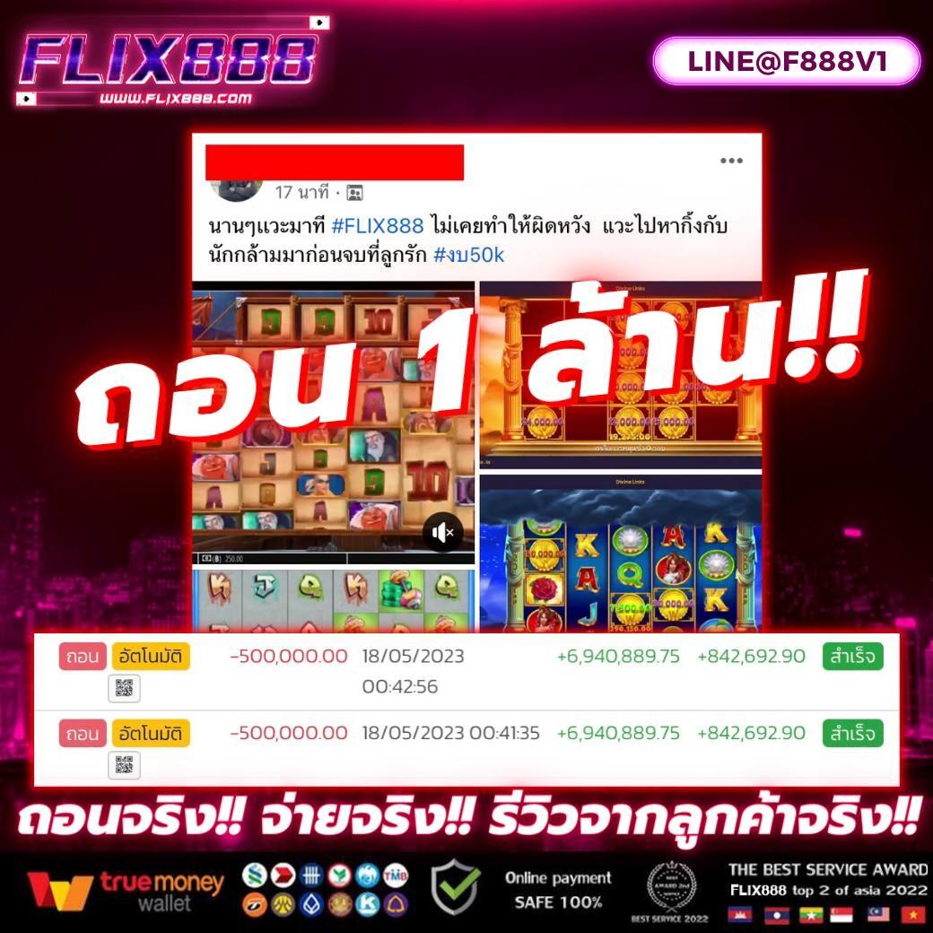 4×4สล็อต: สนุกไปกับเกมสล็อตออนไลน์ระดับท็อปในไทย